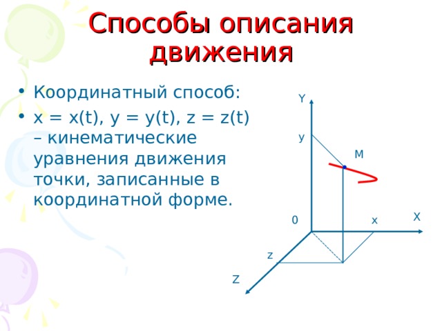 Способы описания движения конспект