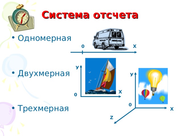 Две системы отсчета. Одномерная система отсчета. Трехмерная система отсчета. Двухмерная система отсчета. Двухмерное и трёхмерное система отсчёта.