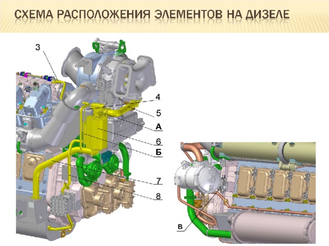 Схема наддува д49