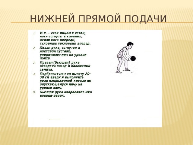 Нижний подавать. Упражнения для нижней прямой подачи. Техника нижней прямой подачи в волейболе. Нижняя прямая подача в волейболе. Упражнения для изучения нижней прямой подачи.