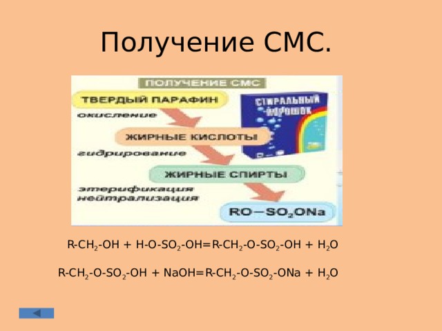 Получение СМС. R-CH 2 -OH + H-O-SO 2 -OH=R-CH 2 -O-SO 2 -OH + H 2 O    R-CH 2 -O-SO 2 -OH + NaOH=R-CH 2 -O-SO 2 -ONa + H 2 O   