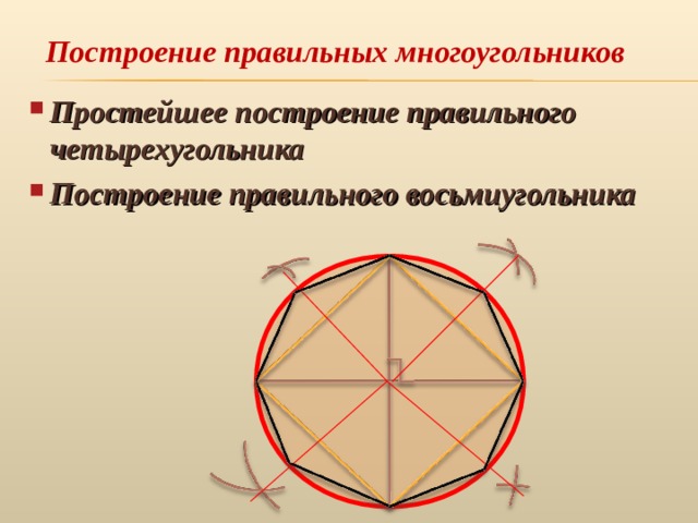 Построение правильных многоугольников Простейшее построение правильного четырехугольника Построение правильного восьмиугольника 