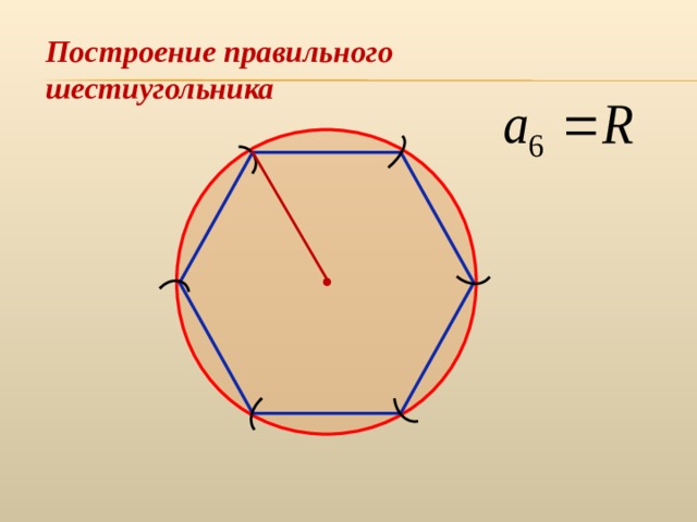 Шестиугольник в окружности формула. Как строить шестиугольник в окружности. Построение правильного шестиугольника. Начертить правильный шестиугольник. Вписанный шестиугольник.