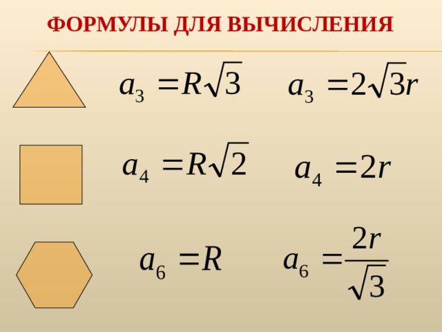 Правильные многоугольники 9 класс