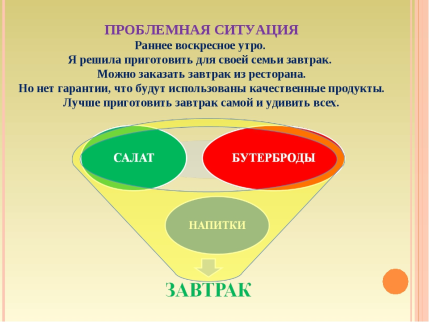 Творческий проект проблемная ситуация