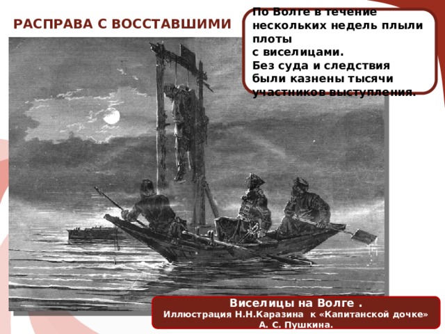 РАСПРАВА С ВОССТАВШИМИ По Волге в течение нескольких недель плыли плоты с виселицами. Без суда и следствия были казнены тысячи участников выступления. Виселицы на Волге . Иллюстрация Н.Н.Каразина к «Капитанской дочке» А. С. Пушкина. 