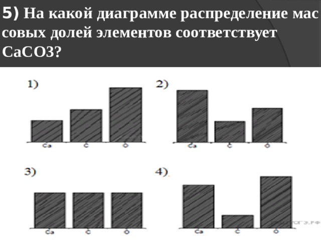 На какой диаграмме распределение массовых долей элементов отвечает количественному составу фосфата