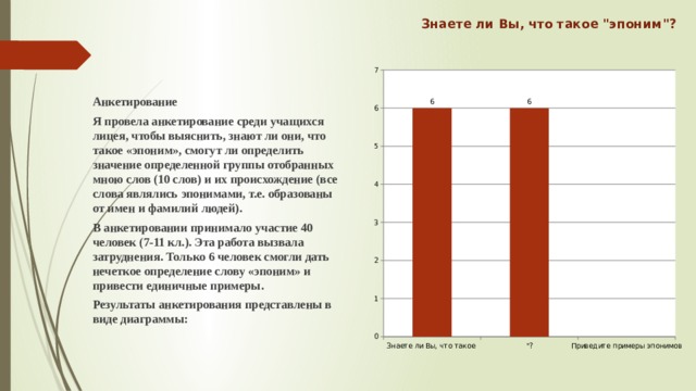 Проведен опрос среди