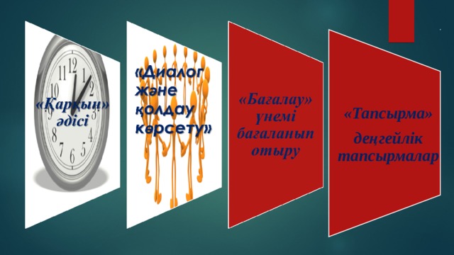 «Тапсырма» деңгейлік тапсырмалар 