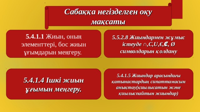 Жиын жиынның элементтері жиындарды кескіндеу