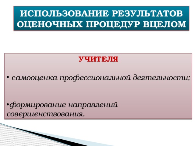 ИСПОЛЬЗОВАНИЕ РЕЗУЛЬТАТОВ ОЦЕНОЧНЫХ ПРОЦЕДУР ВЦЕЛОМ УЧИТЕЛЯ  с амооценка профессиональной деятельности;  формирование направлений совершенствования. 