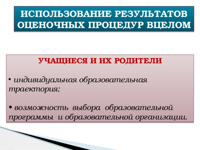 ИСПОЛЬЗОВАНИЕ РЕЗУЛЬТАТОВ ОЦЕНОЧНЫХ ПРОЦЕДУР ВЦЕЛОМ УЧАЩИЕСЯ И ИХ РОДИТЕЛИ  индивидуальная образовательная траектория;  • возможность выбора образовательной программы и образовательной организации. 