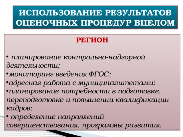 ИСПОЛЬЗОВАНИЕ РЕЗУЛЬТАТОВ ОЦЕНОЧНЫХ ПРОЦЕДУР ВЦЕЛОМ РЕГИОН  планирование контрольно-надзорной деятельности; мониторинг введения ФГОС; адресная работа с муниципалитетами; планирование потребности в подготовке, переподготовке и повышении квалификации кадров;  определение направлений совершенствования, программы развития. 