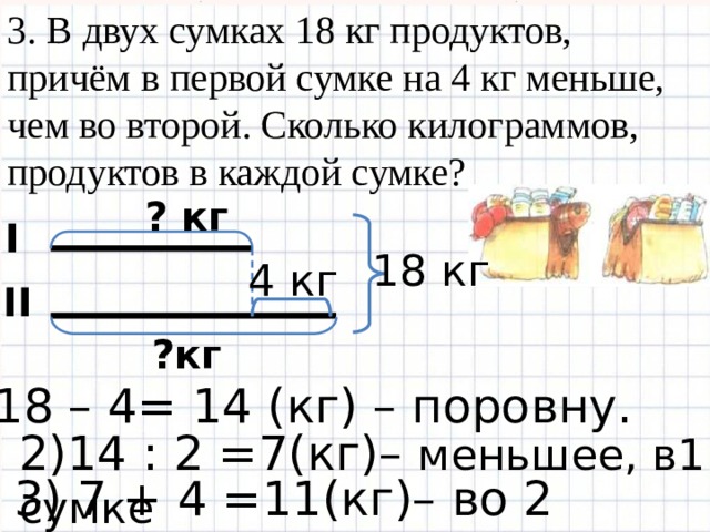 Первый класс собрал 26 кг цветного лома а второй 15 кг на сколько больше схема