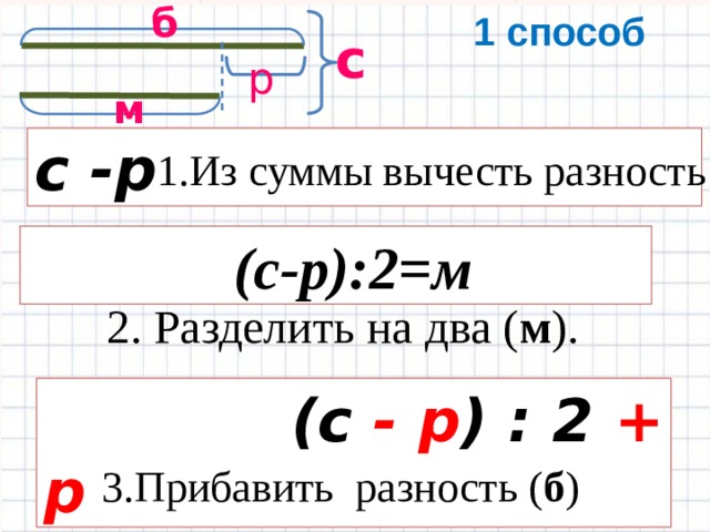 Найдите разность а б в г