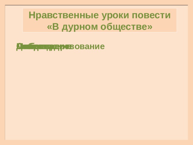 Нравственные уроки повести «В дурном обществе» Доброта Любовь Милосердие Сострадание Совесть Самопожертвование 