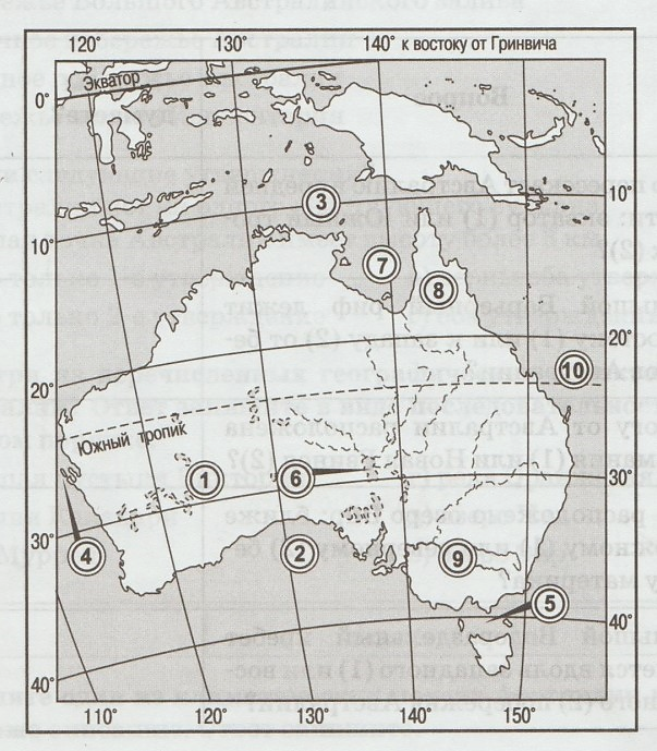 Австралия на контурной карте 7 класс