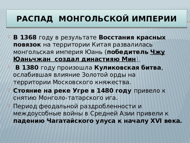 Карта распада монгольской империи