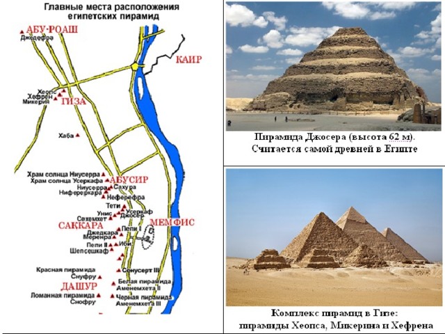 Карта египта пирамиды в гизе