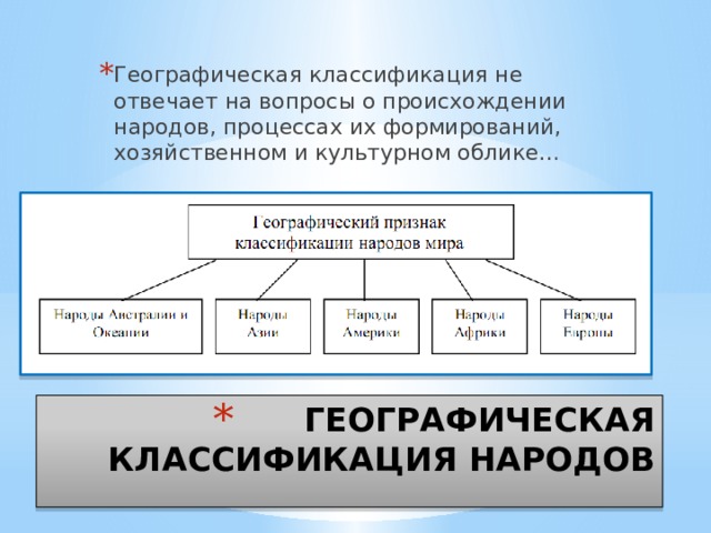 Географическая классификация. Географическая классификация народов. Географическая классификация этносов. Этнография географическая классификация.