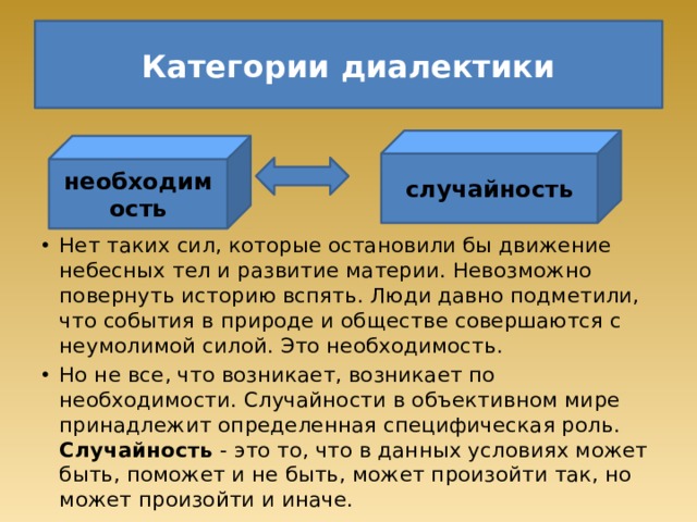 Философские категории это