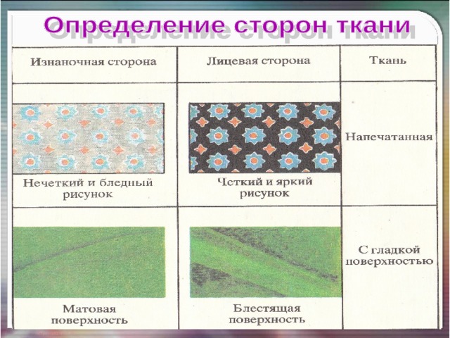 02.01.20 Куприянова Ольга Васильевна 