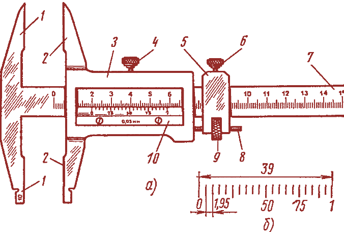 Показанный на рисунке штангенциркуль с числовым отсчетом является измерительным прибором