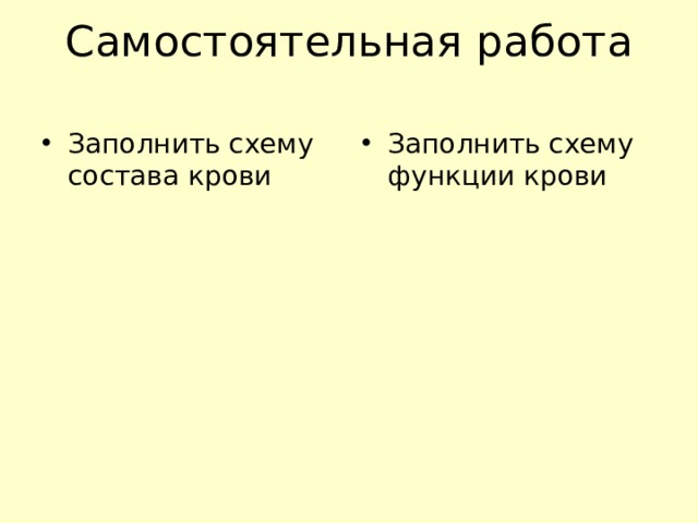 Самостоятельная работа   Заполнить схему состава крови Заполнить схему функции крови 