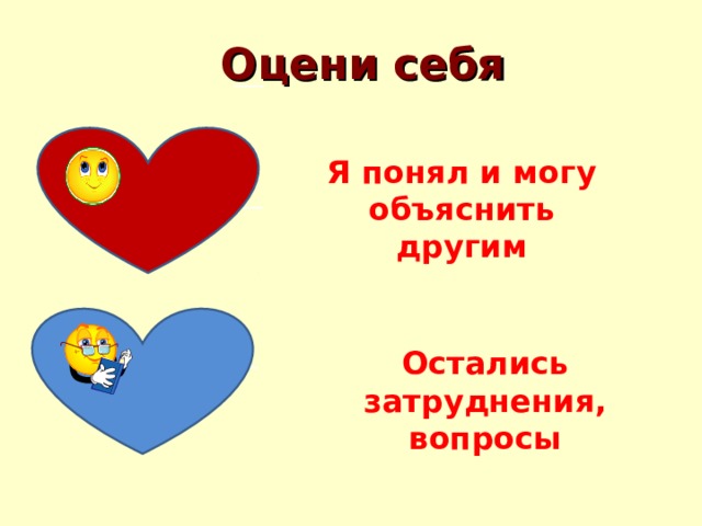 Оцени себя Я понял и могу объяснить другим Остались затруднения, вопросы 