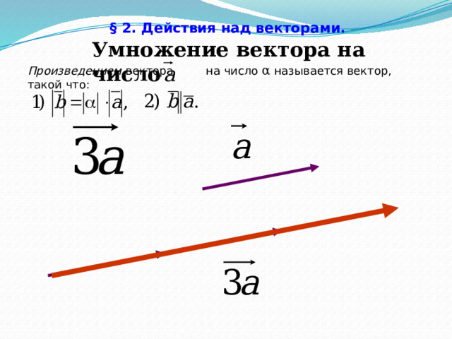 § 2. Действия над векторами.  Умножение вектора на число Произведением вектора на число α называется вектор, такой что: 16 