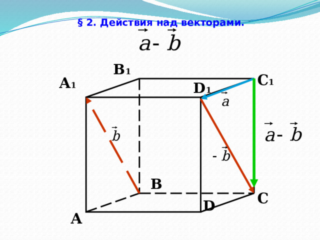 § 2. Действия над векторами.  В 1 С 1 А 1 D 1 В C D А 18 