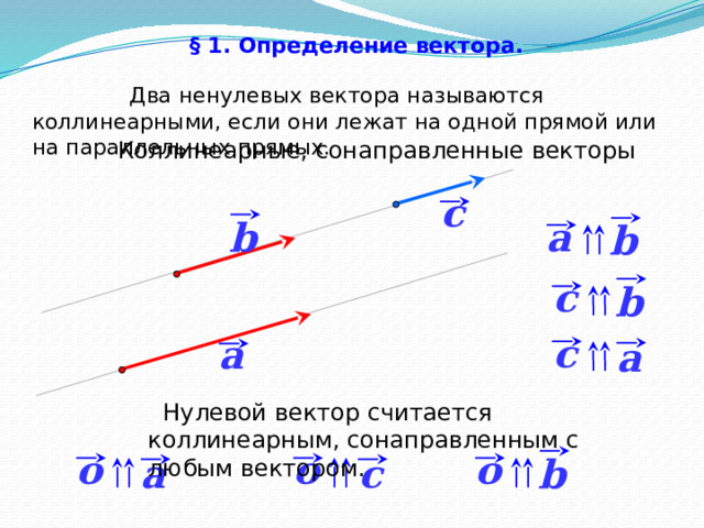 § 1. Определение вектора.   Два ненулевых вектора называются коллинеарными, если они лежат на одной прямой или на параллельных прямых. Коллинеарные, сонаправленные векторы c b a b c b c a a «Геометрия 7-9» Л.С. Атанасян и др.  Нулевой вектор считается коллинеарным, сонаправленным с любым вектором. o o o b c a 4 