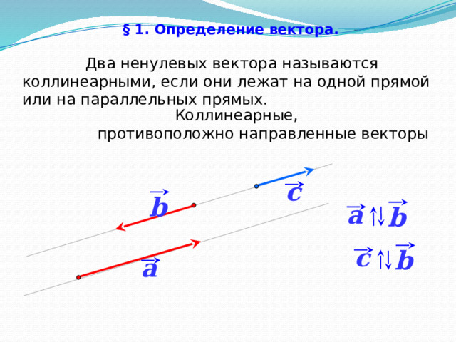 § 1. Определение вектора.   Два ненулевых вектора называются коллинеарными, если они лежат на одной прямой или на параллельных прямых.  Коллинеарные,  противоположно направленные векторы c b a b «Геометрия 7-9» Л.С. Атанасян и др. c b a 5 