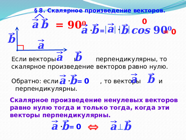 § 8. Скалярное произведение векторов.  0 b a =  90 0 a a b b cos 90 0 = = 0 b a b a Если векторы и перпендикулярны, то скалярное произведение векторов равно нулю. b a b a = 0 Обратно: если , то векторы и перпендикулярны. Скалярное произведение ненулевых векторов равно нулю тогда и только тогда, когда эти векторы перпендикулярны. b a a b Û = 0 ^ 44 