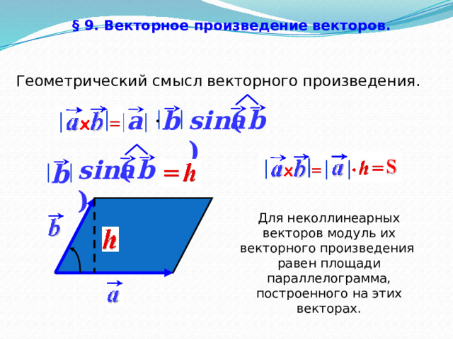 Векторное произведение неколлинеарных векторов. Геометрический смысл векторного произведения. Геометрический смысл векторного произведения векторов. Геометрический смысо векиореого произ. Геометрический смысл модуля векторного произведения.