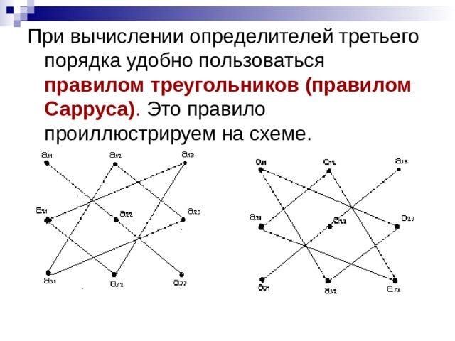 Как вычислить определитель третьего порядка по схеме треугольников