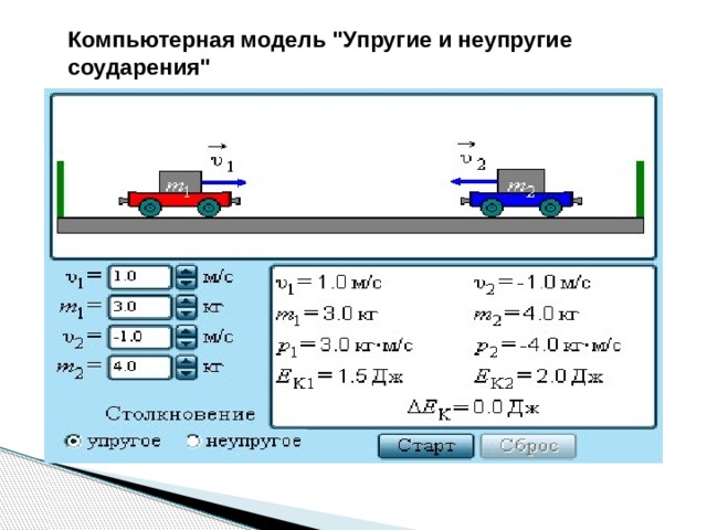 Компьютерная модель 