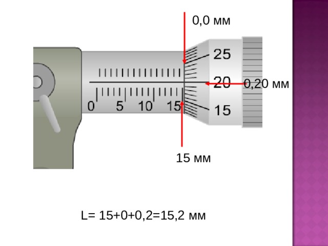 0 измерение. Измерение микрометром 0.01. Нониусная шкала микрометра. Как пользоваться микрометром 0.01. Измерения микрометром шкала измерения микрометр.