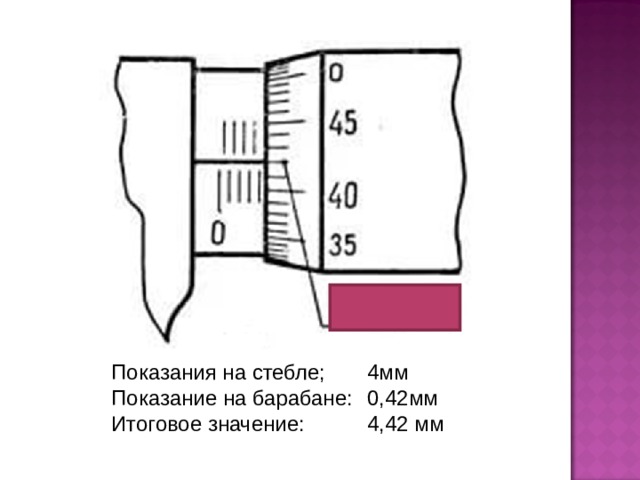 Как пользоваться микрометром инструкция в картинках пошагово