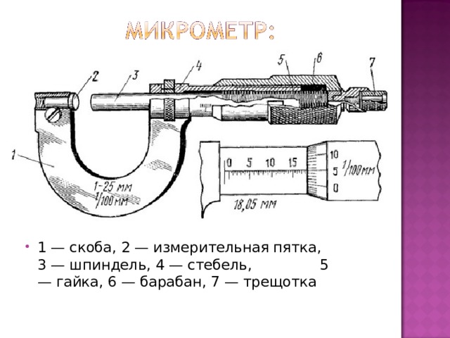 Микрометр рисунок с обозначениями