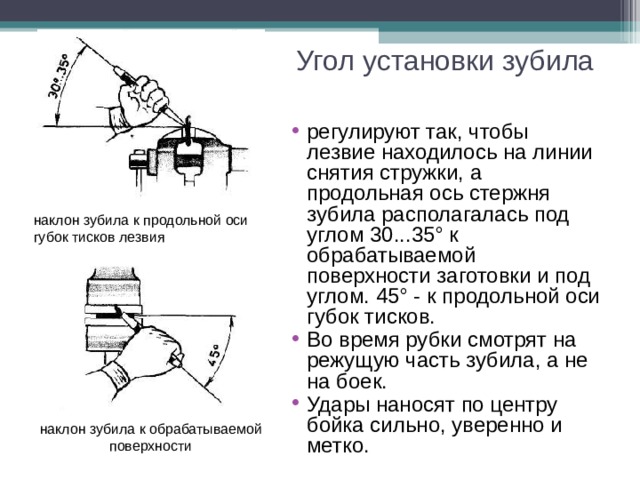 Под каким углом должен