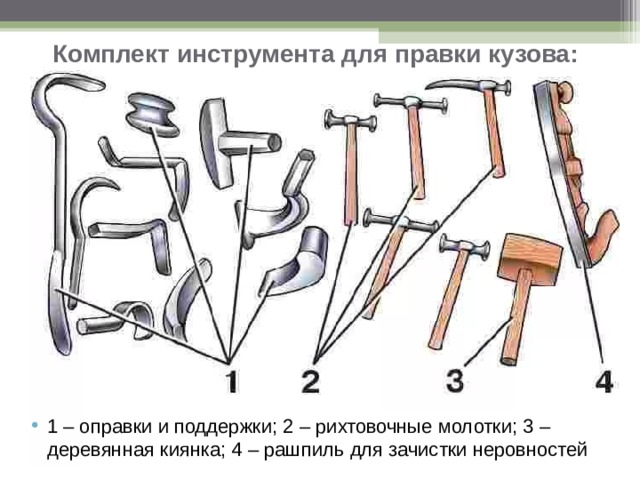 Комплект инстpумента для пpавки кузова: 1 – оправки и поддеpжки; 2 – pихтовочные молотки; 3 – деpевянная киянка; 4 – pашпиль для зачистки неpовностей 