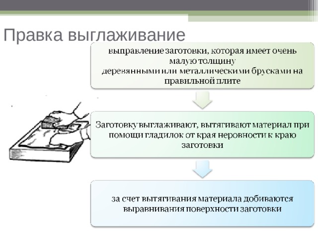 Правка выглаживание 