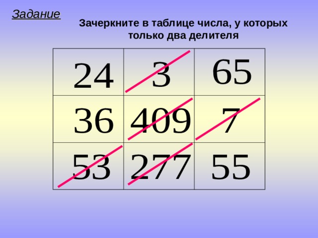 Два делителя. Число у которого Ровно два делителя. Число у которого 4 делителя. Число у которого Ровно 4 делителя. Числа у которых только 1 делитель.