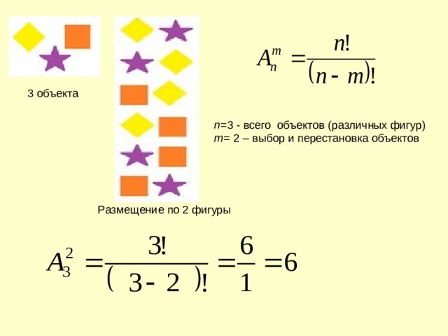 n =3 - всего объектов (различных фигур) m = 2 – выбор и перестановка объектов 