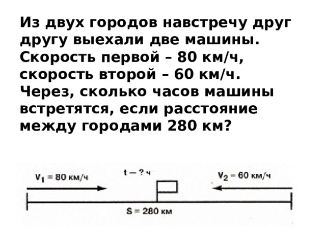 Расстояние между городами 60