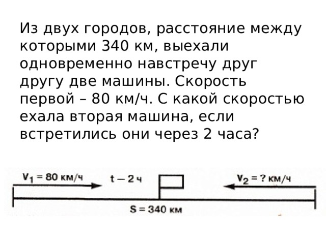 Из двух городов расстояние между которыми