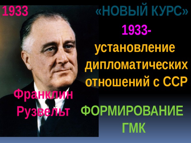 Новый курс 1933