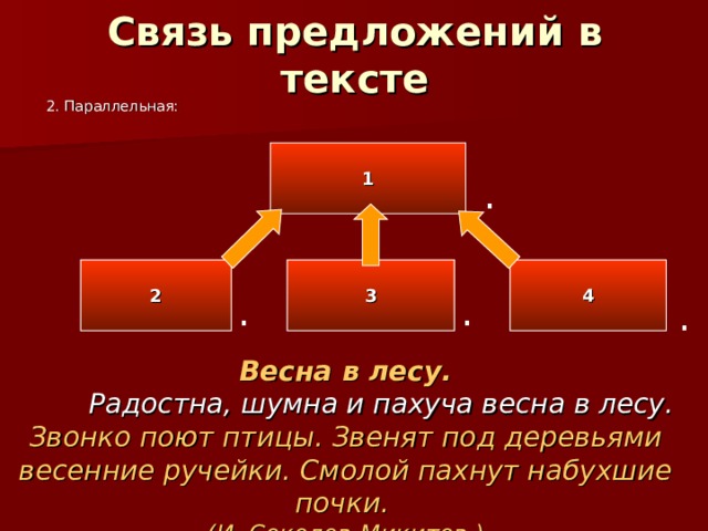 Связи в тексте 3. Тип связи в предложении радостна шумна и пахуча Весна в лесу. Цепная и параллельная связь предложений в тексте 5 класс. Текст с параллельной связью 5 класс. Параллельная связь предложений в тексте про весну.