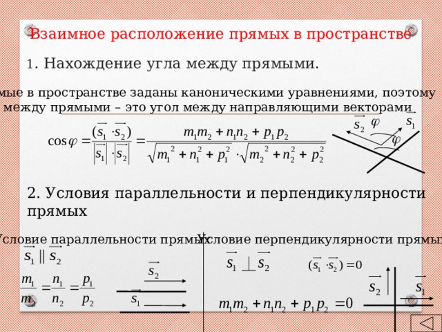 Взаимное расположение углов между прямыми